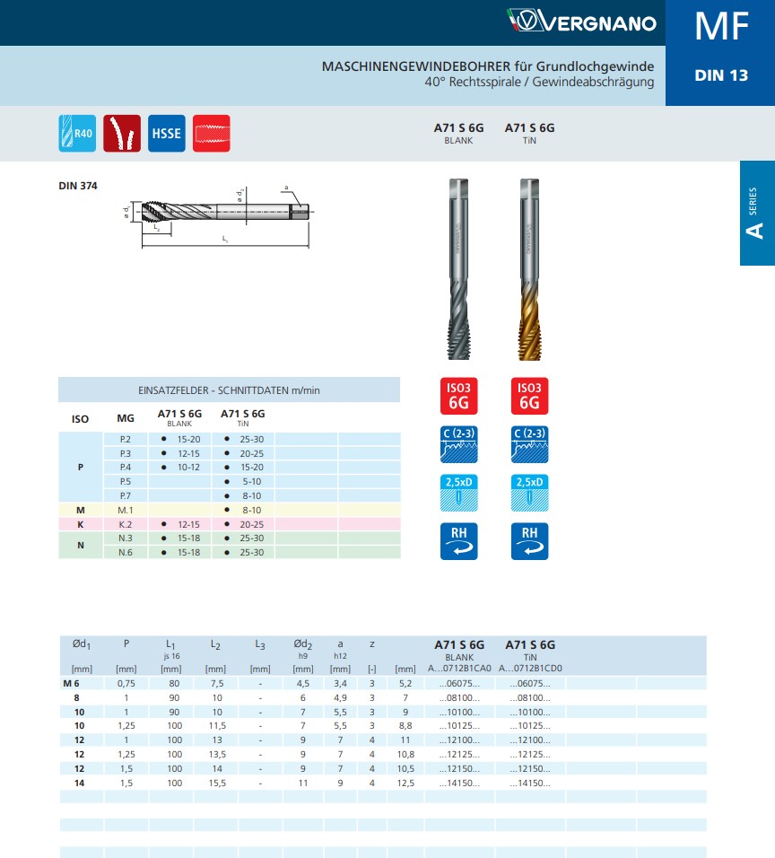 a71 6g